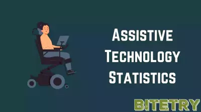 2024 Statistics on Assistive Technology Usage