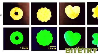 Advancements in High-Impact Materials for Optoelectronic Applications